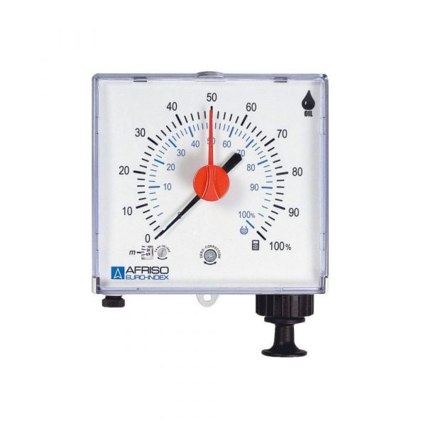Level measurement unit for retrofitting, pneumatic